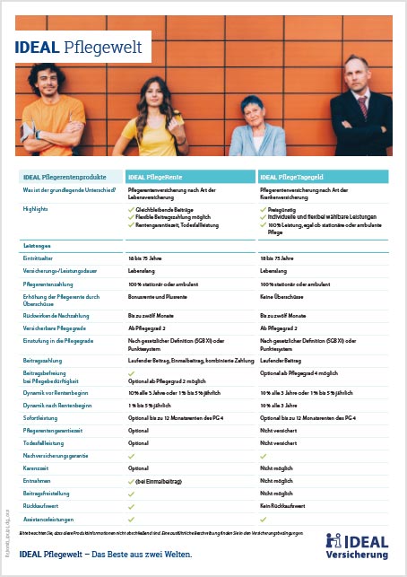ideal-pflegewelt-vergleich.jpg